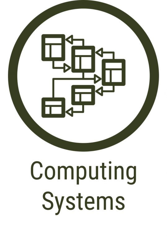 Flow diagram inside circle, Computing Systems specialization